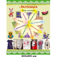 Стенд для кабинета труда